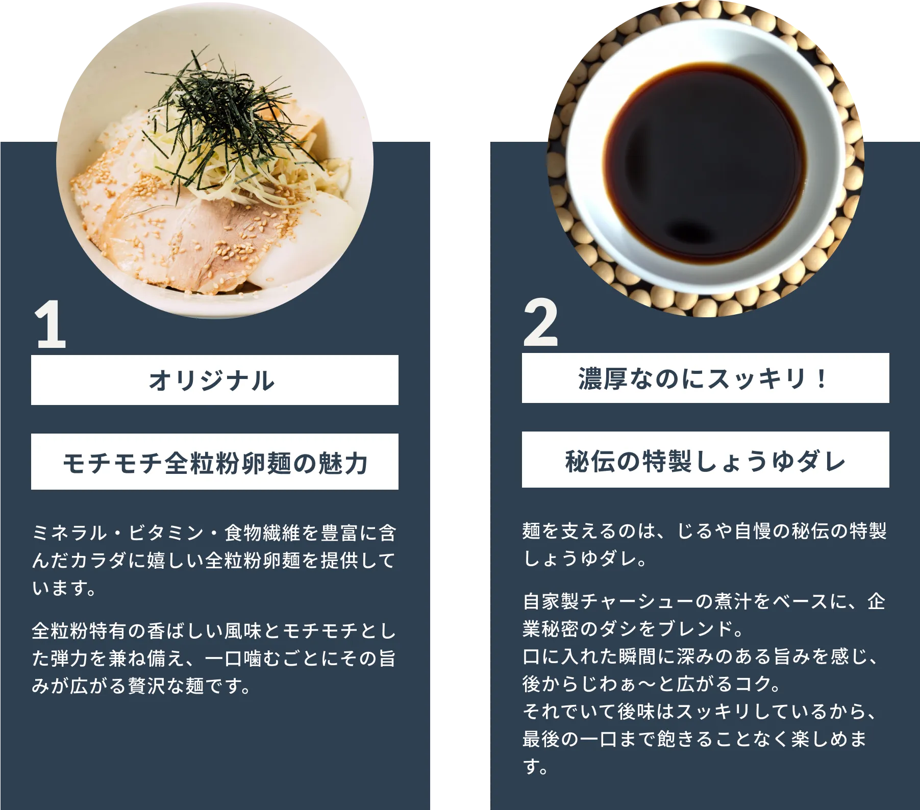 ポイント1:オリジナルモチモチ全粒粉卵麺の魅力 ポイント2:濃厚なのにスッキリ！秘伝の特製しょうゆダレ